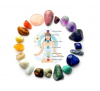 Unisex Seven Healing Balance Beads For Yoga Life Energy Natural Stone Black Bracelet